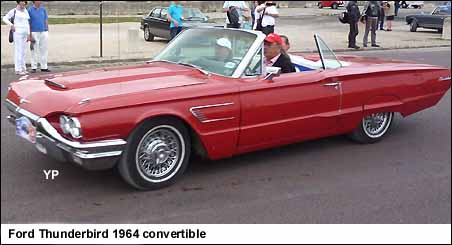 Ford Thunderbird 1964 convertible