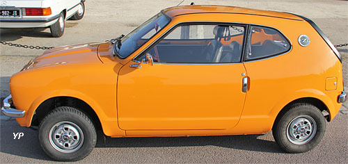 Honda Z600