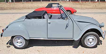 Citroën 2 cv relookée