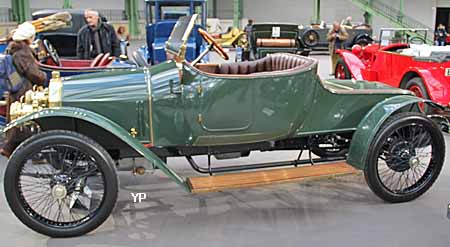 Benz 8/20 HP Sports Wagen
