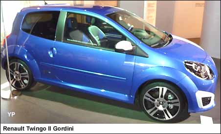 Renault Twingo II