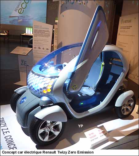 Renault Twizy