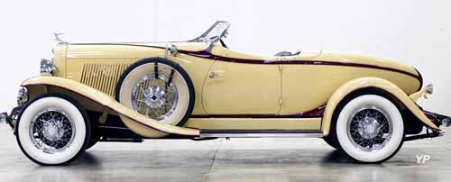 Auburn 8-98 Boattail Speedster 