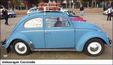 Volkswagen Coccinelle