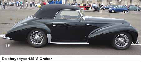 Delahaye type 135 M Graber