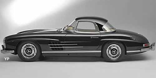 Mercedes 300 SL cabriolet hard-top (doc. Artcurial)