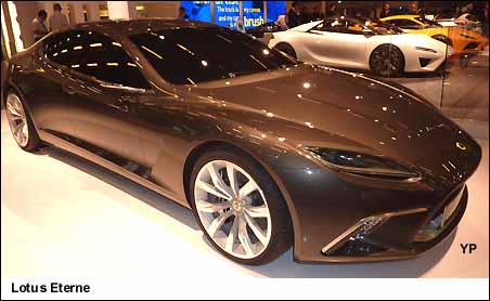 Lotus Eterne