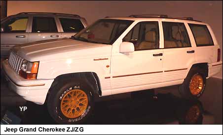 Jeep Grand Cherokee ZJ/ZG