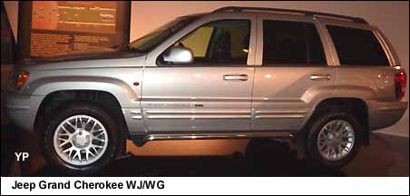 Jeep Grand Cherokee WJ/WG