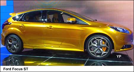 Ford Focus III