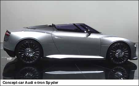 Audi e-tron Spyder