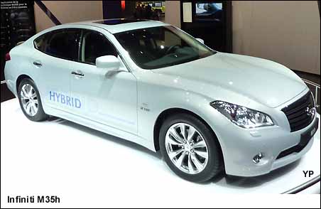 Infiniti M