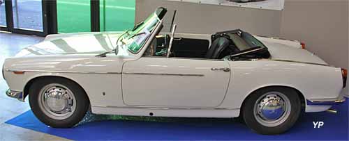 Innocenti 950