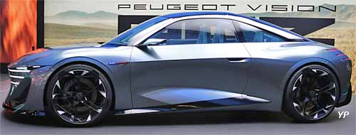 Peugeot RCZ Vision