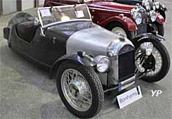 Morgan F4 Sports