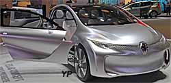 Renault Eolab