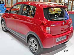 Suzuki Celerio