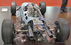 Brabham BMW BT7 / BMW F1 2000