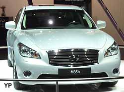 Infiniti M35h